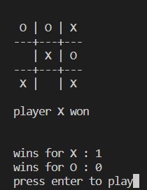 image of Tic-Tac-Toe game made using python
